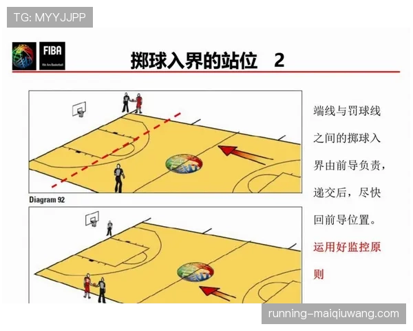 边线发球规则详解:步骤、时限与站位要求